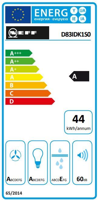 DUNSTABZUGSHAUBE SCHWARZ|NEFF D83 IDK 1SO|BREITE 80CM in Lage