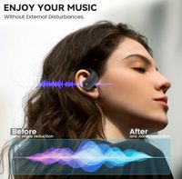Erlebe Premium-Sound mit unseren Open Ear Bluetooth 5.3 Kopfhörer Leipzig - Leipzig, Zentrum-Ost Vorschau