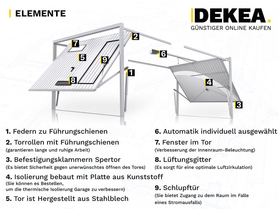 Stahltor nach Maß Schwingtor Tor Hoftor GARAGENTOR KONFIGURATOR Stahl Tür Kipptor Trapezblech Werkstattor für Carport Fertiggarage DDR Garage Gartentür in Dresden