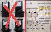 Strom Zählerschrank Erneuerung Elektroinstallation Reparatur West - Unterliederbach Vorschau