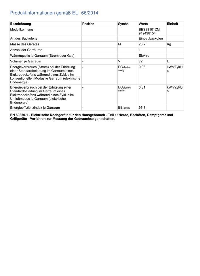 AEG | Einbaubackofen 72 Liter | BES33101ZM, NEU-OVP in Kirchlengern
