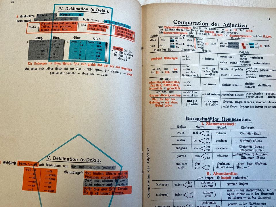 Lateinische Kurzgrammatik Antiquarisch in Werne