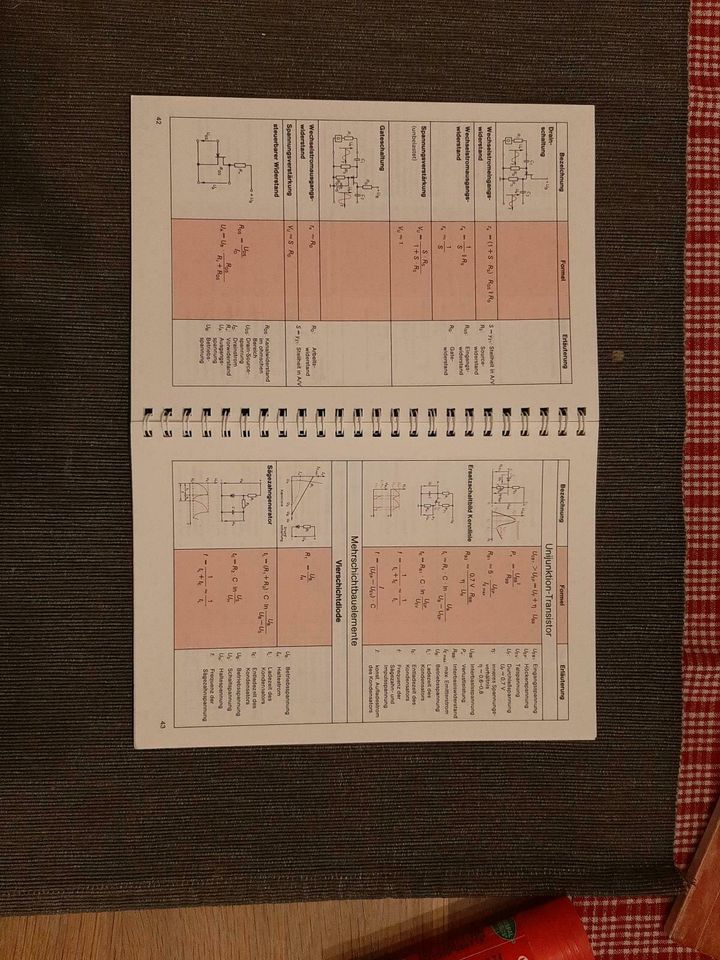 Formeln Elektronik, Radio- und Fernsehtechnik, ISBN 3-88173-056-7 in Edermünde