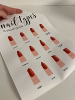 Poster Nail Types Hessen - Bischoffen Vorschau