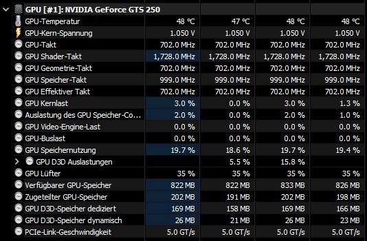 Club 3D NVIDIA GeForce GTS 250 1GB GDDR3 VRAM in Lorch