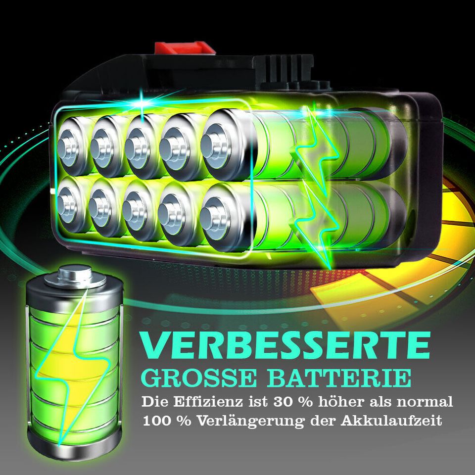 Akku-Laubbläser,für Makita 18v Batterie, 2-in-1 Elektrische