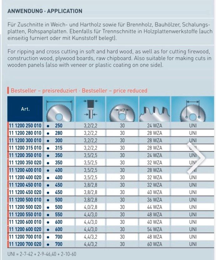 Sägeblatt für Wippsäge Original verpackt neu in Weisenbach