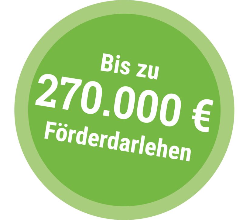 Erhalten Sie bis zu 270.000€ Förderdarlehn von der KFW Bank in Lippstadt