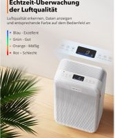 Nagelneuer Luftreiniger AirPurifier mit 3-in-1 HEPA Filter im OVP München - Schwabing-Freimann Vorschau