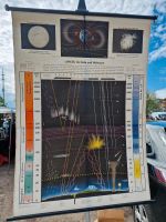 Wandtafel, Lufthülle der Erde und Weltraum, 1960 Rheinland-Pfalz - Dunzweiler Vorschau