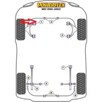 Powerflex Buchsen Vorderradaufhängung Rover MGF 95-2002 PFF42-211 Niedersachsen - Wilhelmshaven Vorschau