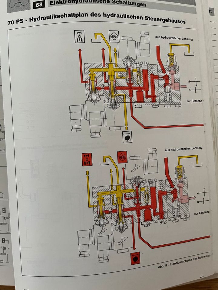 Lamborghini Schlepper Werkstatthandbuch in Böbing