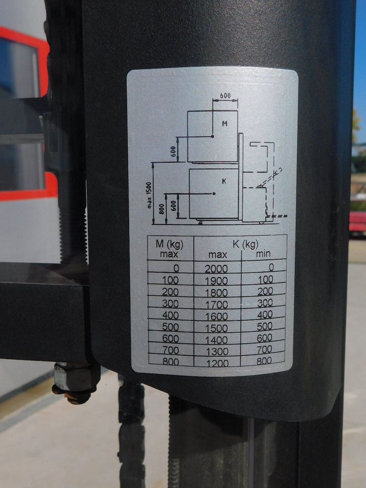 BT SWE200D Hochhubwagen, ameise, stapler Neue Batterie 2023 in Dietzenbach