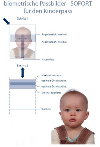 Kinder-Passfotos, biometrisch für den Kinderreisepass auch Babys in Berlin