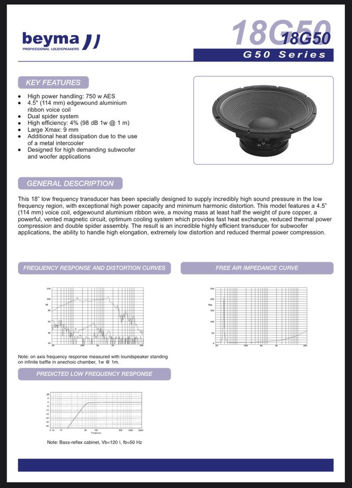 Beyma 18G50 18" Chassis Subwoofer PA Lautsprecher Bass in Wadern