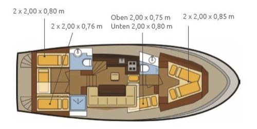 Bootsurlaub mit der Aventura 43 in Nürnberg (Mittelfr)