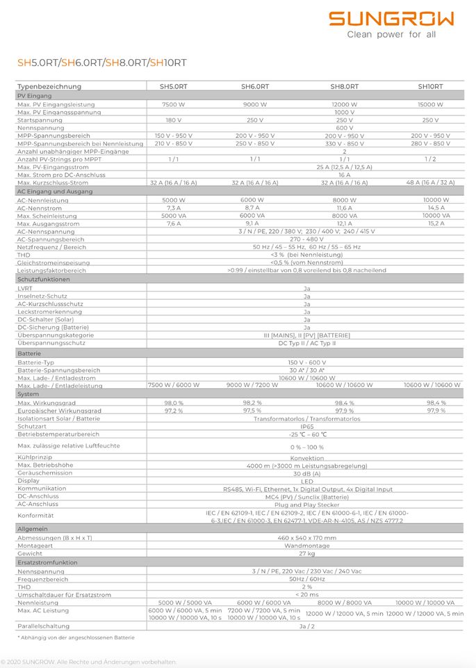 SUNGROW SH8.0 RT PCS / Hybrid Wechselrichter mit Notstrom in Aalen