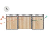 Pferdebox Vorderfront, Boxenfront Capricorn mit Drehtür Nordrhein-Westfalen - Mettingen Vorschau