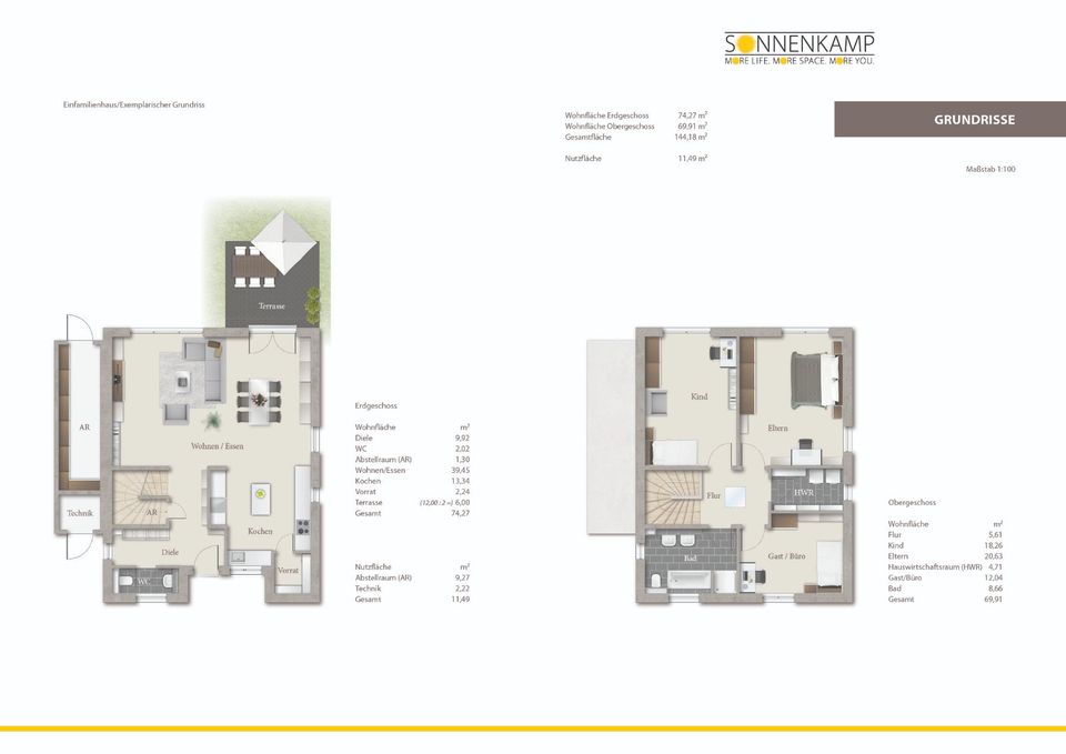 Zuhause im Sonnenkamp- Einfamilienhaus mit Feldrandlage in Wolfsburg