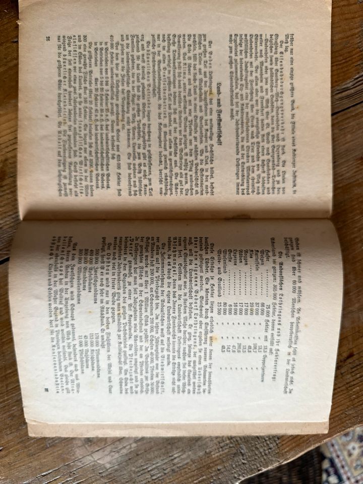 Lothringen, Tornisterschrift 1941 in München