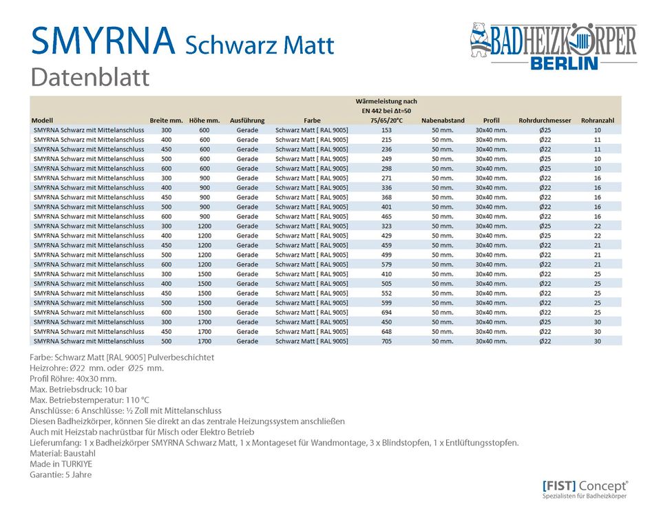 Badheizkörper SMYRNA Schwarz Matt Breite: 600 mm. Höhe: 900 mm. in Berlin