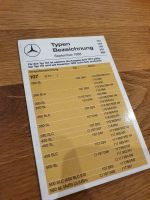 Mercedes Benz Typen Bezeichnung W107 W124 W126 W201 W460 Niedersachsen - Söhlde Vorschau