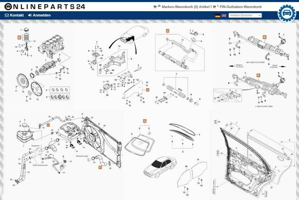 Kostenloser Ersatzteilkatalog für Ihren Mazda online in Hermannsburg