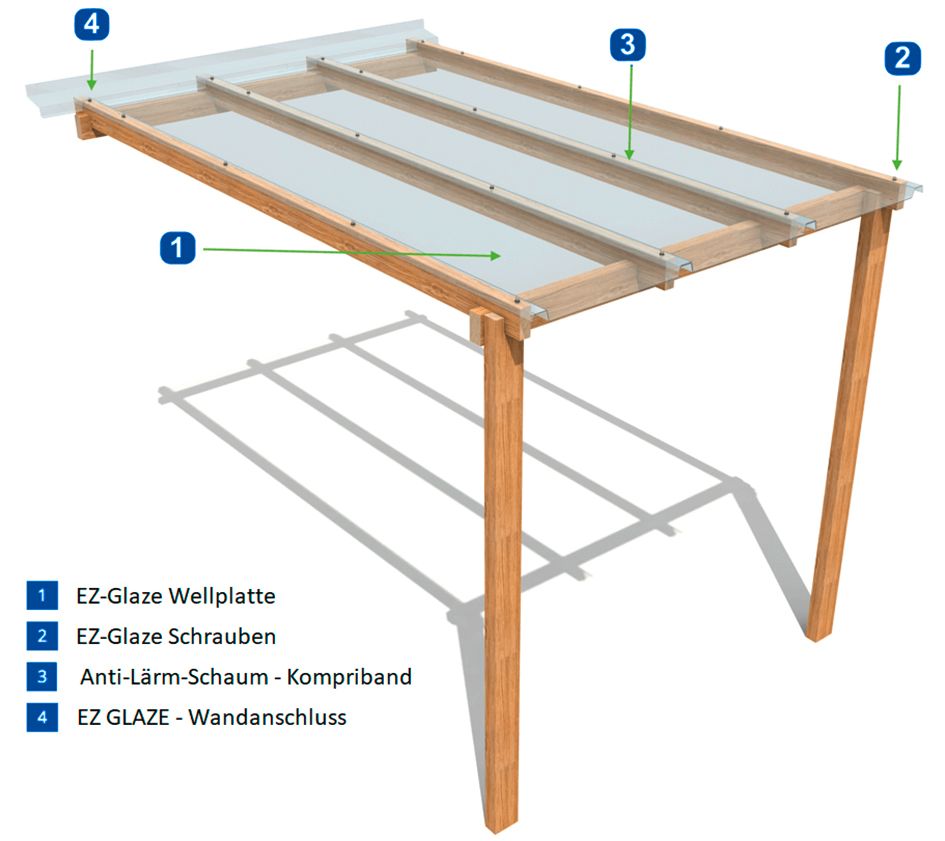 ✅ AKTION Terrassendach Dachplatten EZ-Glaze ABSOLUT HAGELSICHER in Wiedenzhausen