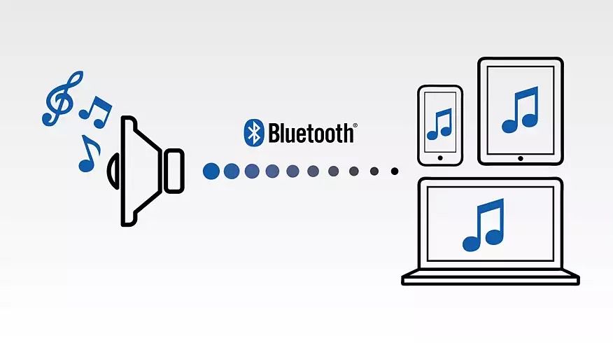 Philips BT3600 tragbarer Bluetooth Lautsprecher in OVP in Bochum