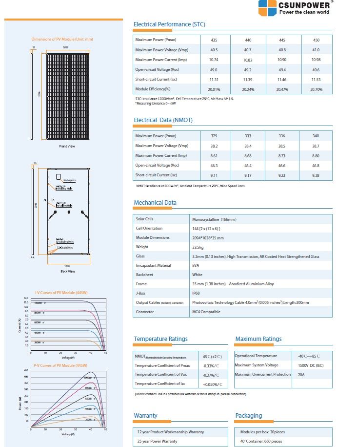 Solarmodul 410W CSUN HiTouch 0% MwSt. ab 1 Stück Abholung Dresden in Dresden