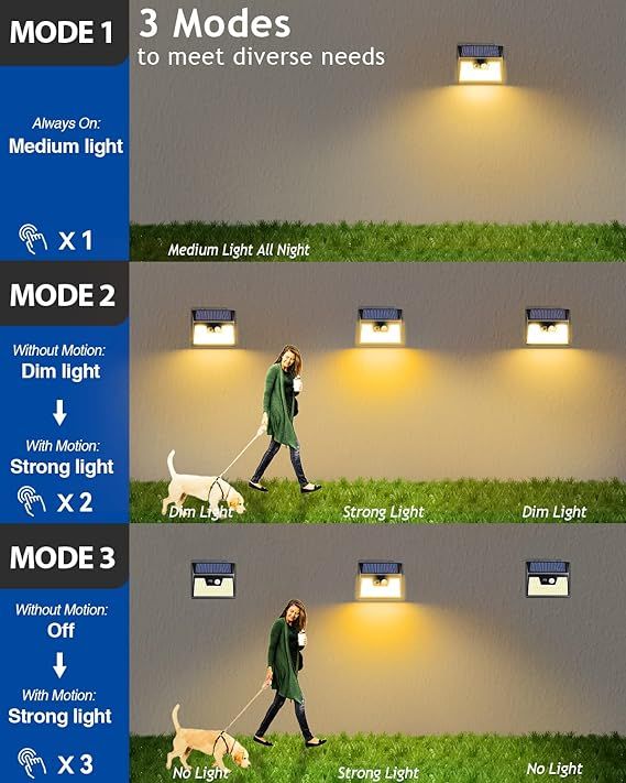 [6 Stück] Solarlampen für AußEn mit Bewegungsmelder, 3000K 140LED in Duisburg