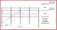 1 St. Gerüst Baugerüst 66 m² Rux Super 65 gebraucht/neu 2,50 m Nordrhein-Westfalen - Hückeswagen Vorschau