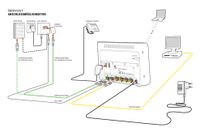 Router CONGSTAR Komplett Box Rheinland-Pfalz - Enkenbach-Alsenborn Vorschau