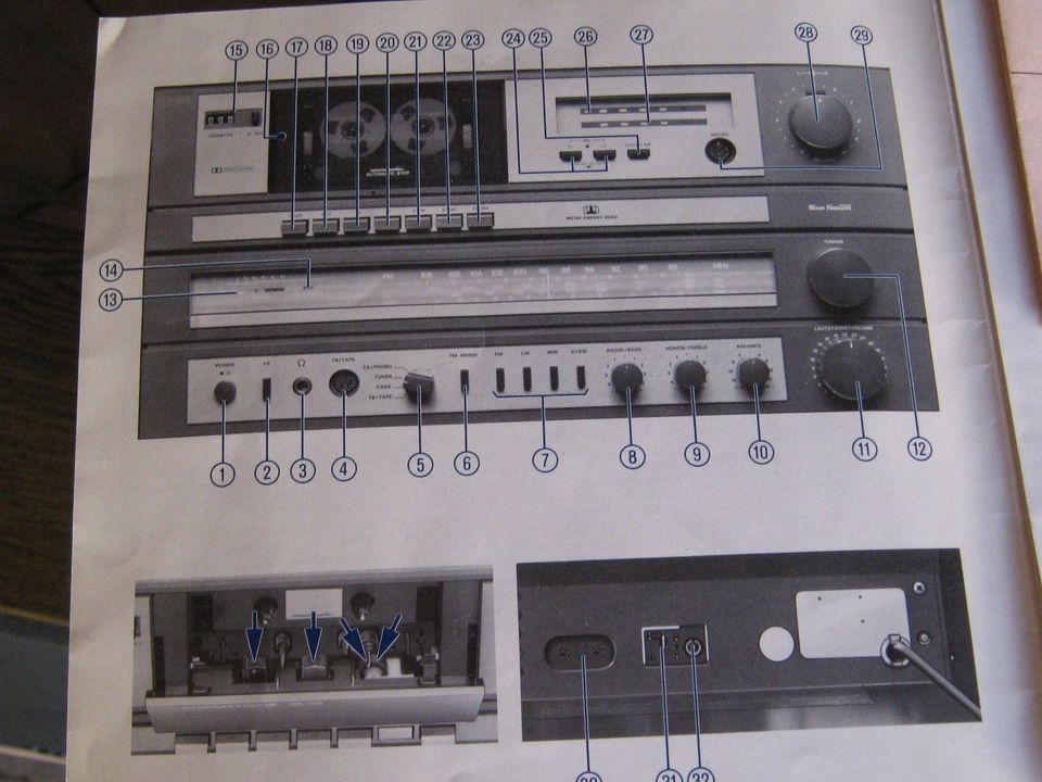 KULT-MUSIKANLAGE ROSITA aus den 60er mit DUAL-Plattenspieler in Kratzenburg