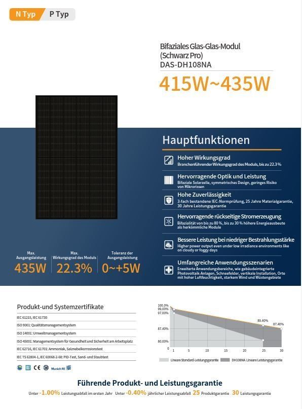 DAS-DH108NA Glas Modul 420W BLACK PRO Topcon bifazial Solar in Bielefeld