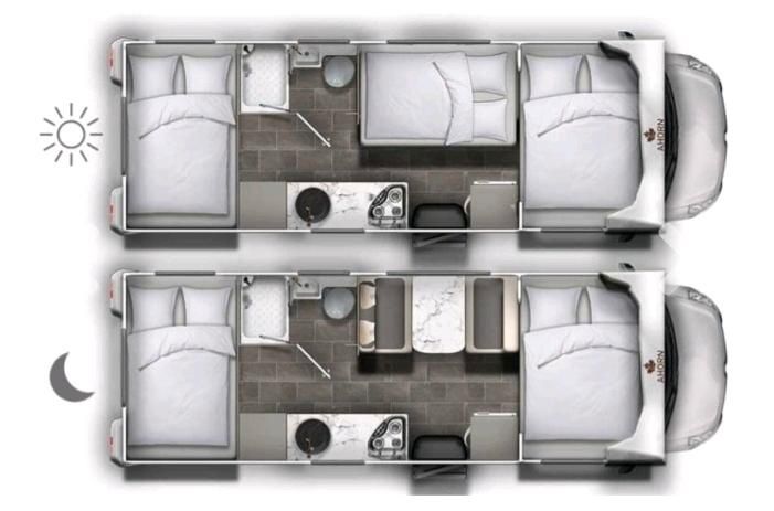 Wohnmobil Vermietung Pfingsten Ferien Feiertage Urlaub in Landau in der Pfalz