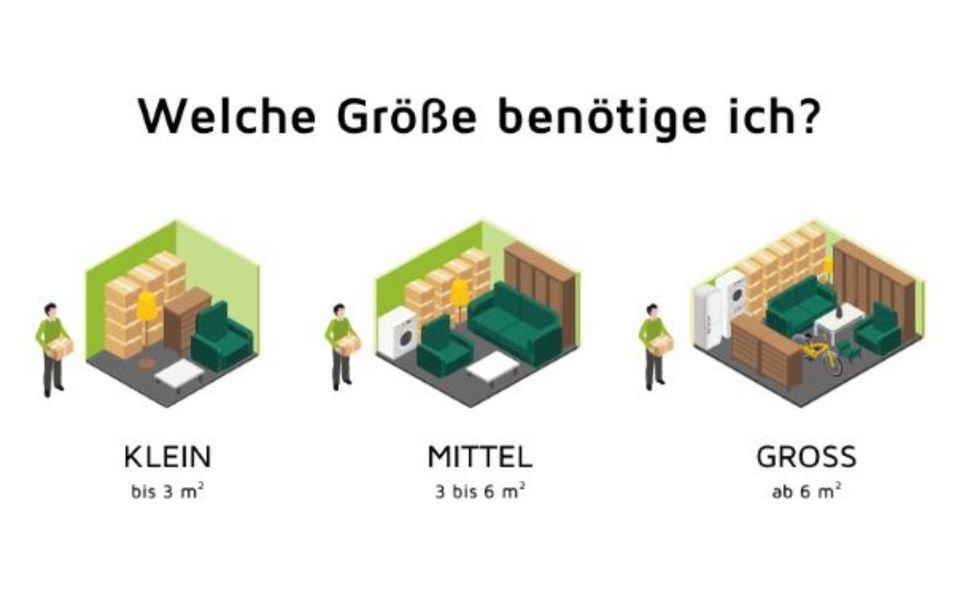 ⚡️ LAGERFLÄCHE MIETEN | LAGER | LAGERBOX | EBENERDIG | STORAGE 24/7 ⚡️ in Berlin