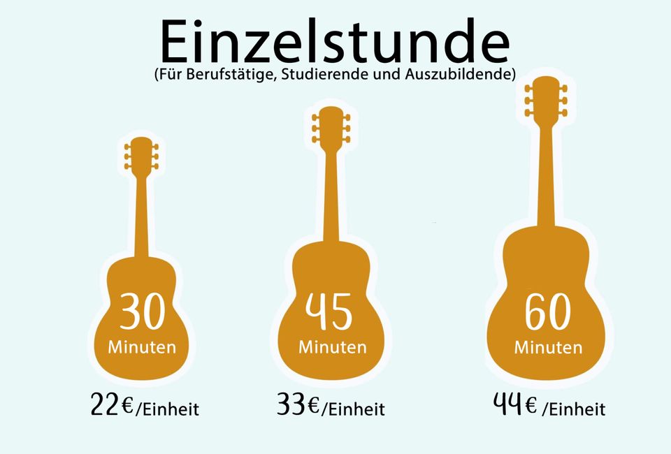 Der Gitarrenlehrer kommt zu dir nach Hause in Sinsheim