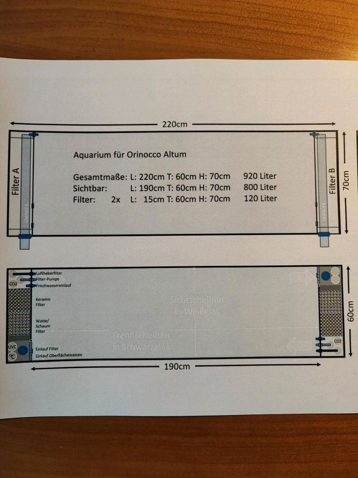 Aquarium - 920l - NEU - komplett in Hemmingen