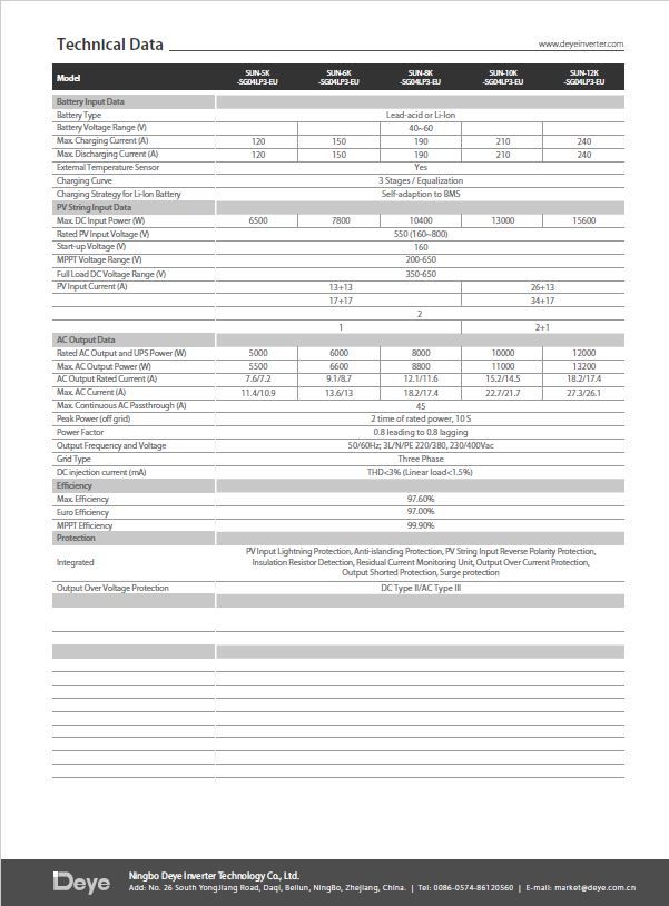 DEYE 10KW Hybrid Wechselrichter 48V|3 Phasig|2 MPPT|Wifi Inverter in Eppelheim