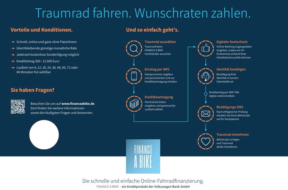 E-Bike Verkauf aktuell mit 0% Finanzierung auf 12 Monate CUBE usw in Tettnang