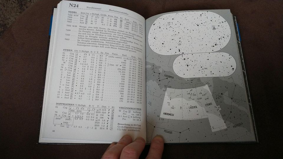 Astronomie Buch "Atlas für Himmelsbeobachter" in Dassendorf