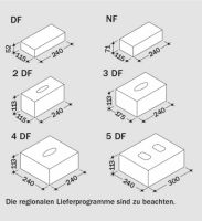 Kalksandsteine NF; 2DF; 3DF; 6DF; 8DF; 10DF; 12DF Sachsen - Nünchritz Vorschau