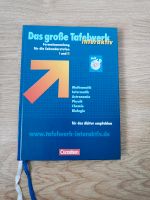 Das große Tafelwerk interaktiv Formelsammlung inkl. CD Nordrhein-Westfalen - Minden Vorschau