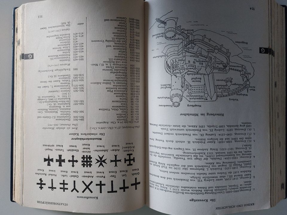 altes Buch : Ich sag dir Alles von 1955 in Voerde (Niederrhein)