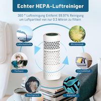 AMIRO Luftreiniger mit HEPA Filter in OVP | neuwertig Bayern - Augsburg Vorschau