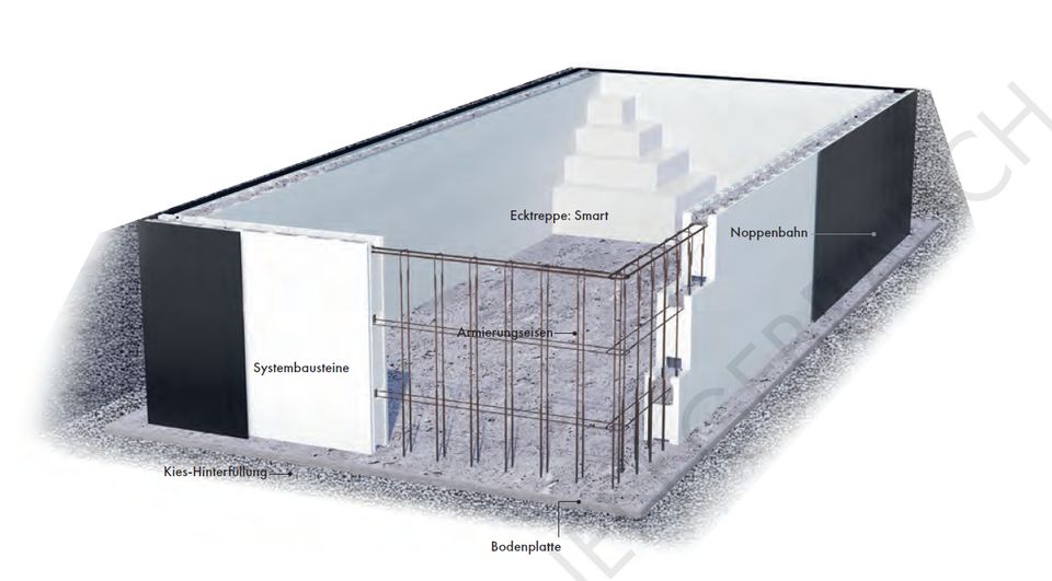 Styroporbecken Styropor Pool 700x350x150 Styroporpool Starter in Alzenau