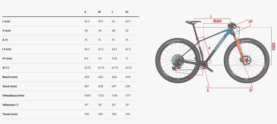 MTB Wilier Usma SLR Shimano XT 1x12 Fox Kashima statt 6900,- in Saaldorf-Surheim