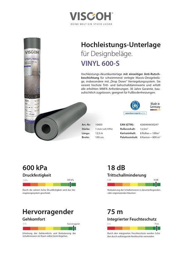 2x Trittschalldämmung Vinyl Viscoh 600 Unterlage in Espelkamp