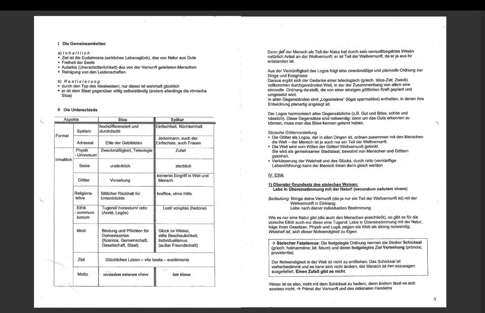 Nachhilfe Spanisch, Latein, Altgriechisch, Französisch, Englisch in Leutkirch im Allgäu